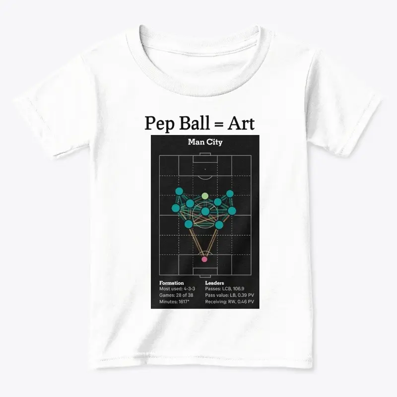 Pep Ball is Art Clothing