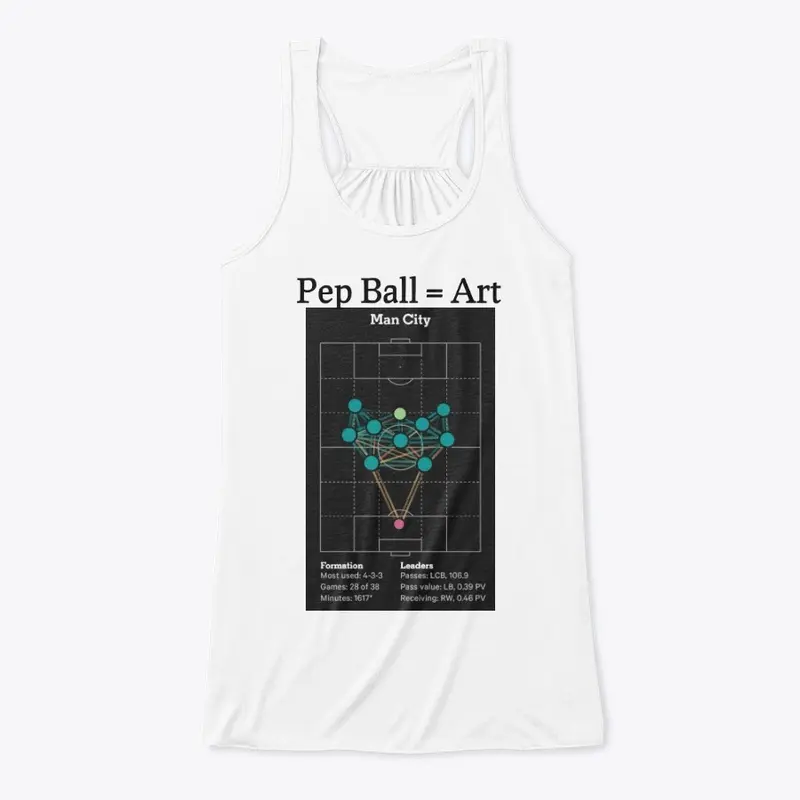 Pep Ball is Art Clothing